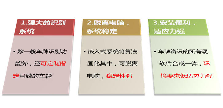 車牌識別系統(tǒng)特點(diǎn)