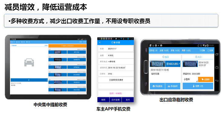 減員增效，降低運營成本